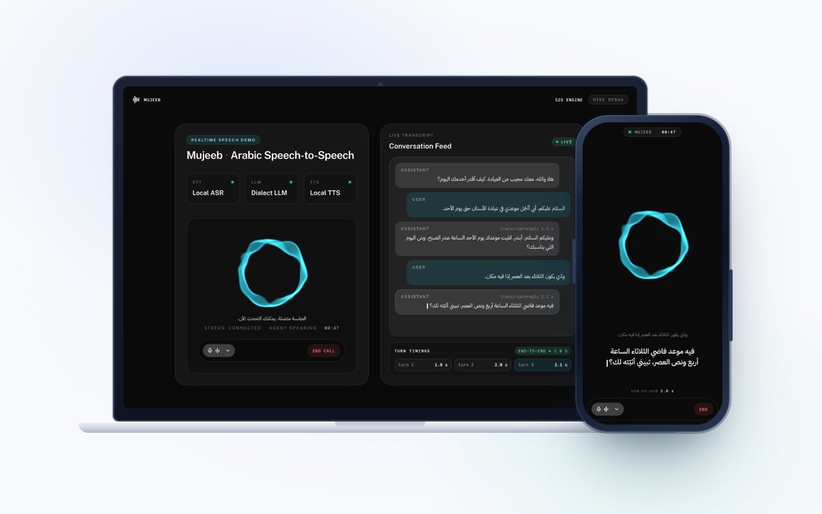 Speech-to-speech pipeline: voice activity detection, turn detection, streaming speech-to-text, LLM with retrieval, streaming text-to-speech.